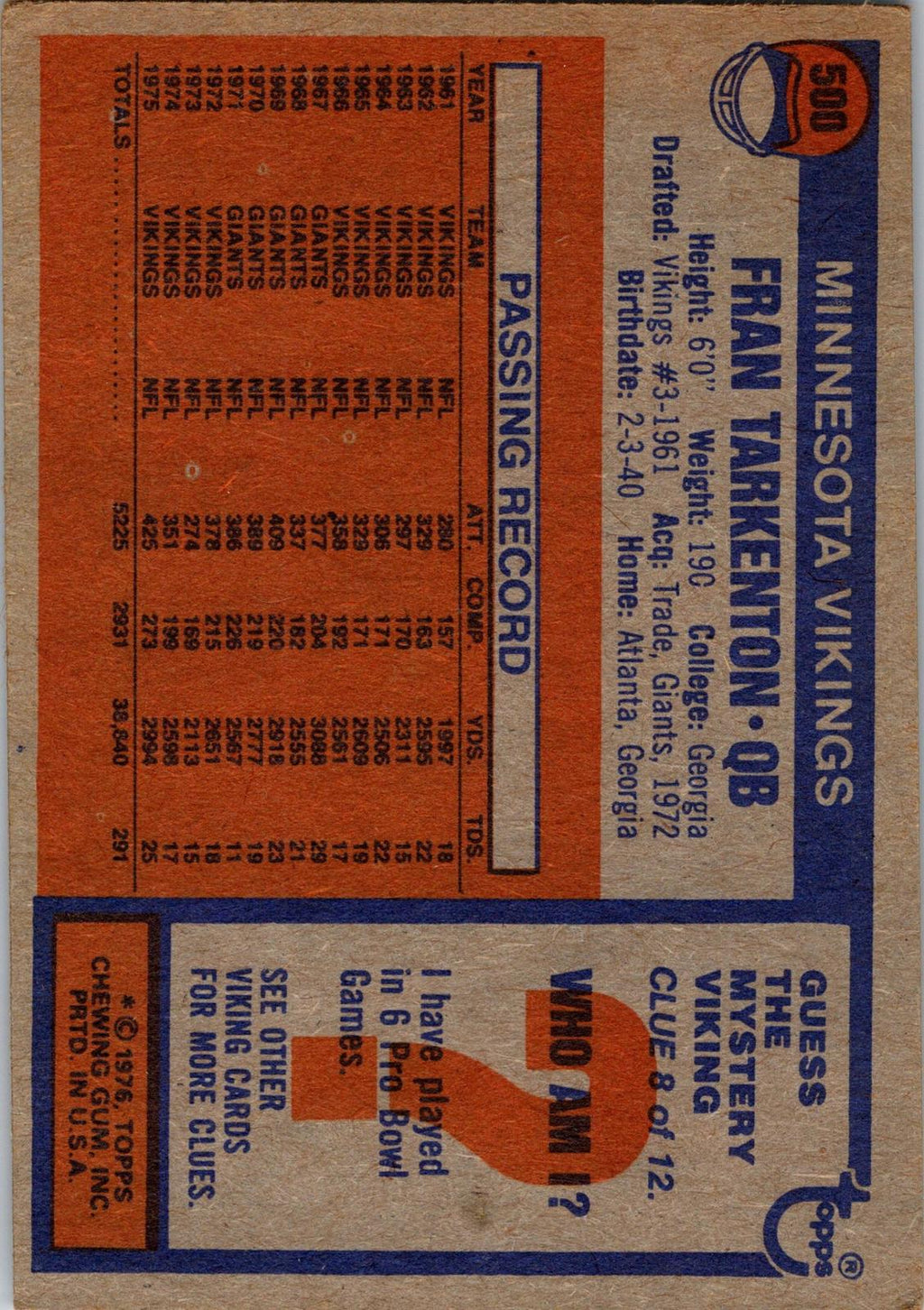 1976 Topps #500 Fran Tarkenton