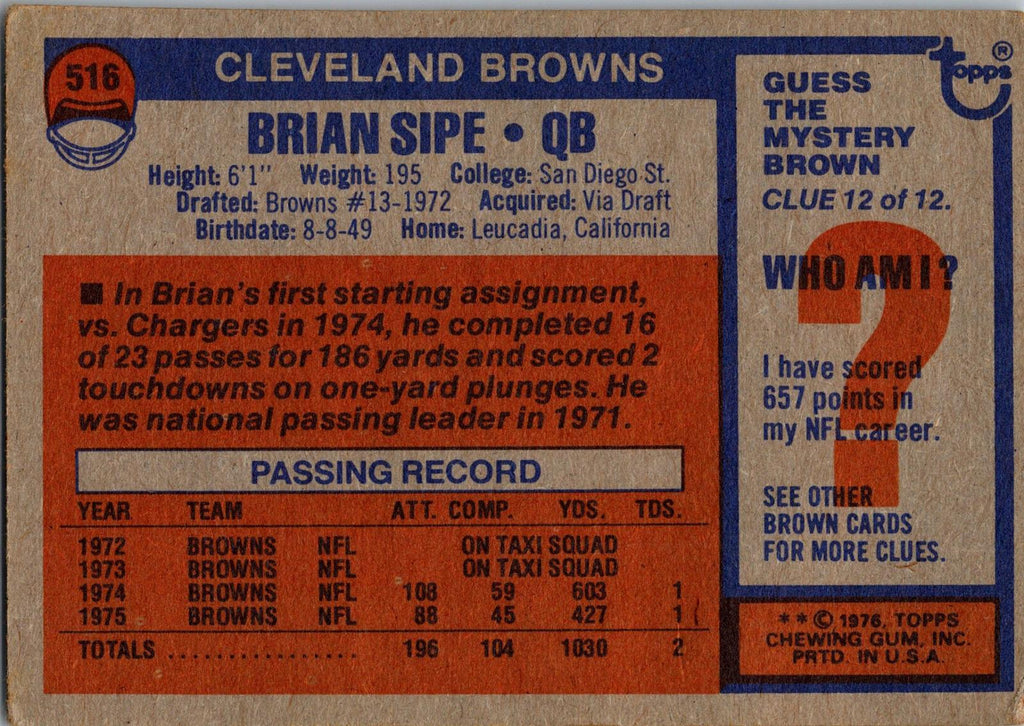 1976 Topps #516 Brian Sipe