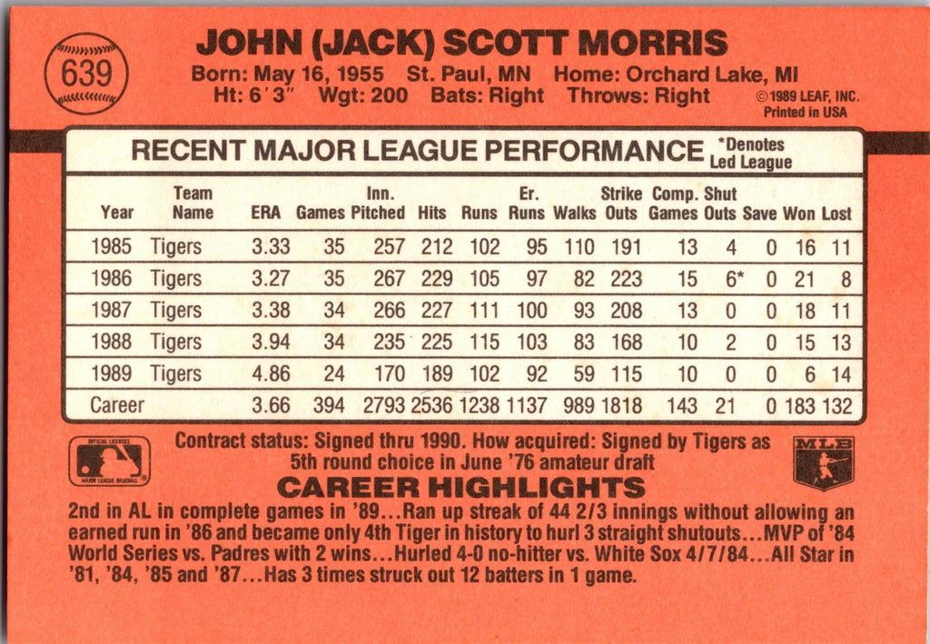 1990 Donruss #639c Jack Morris