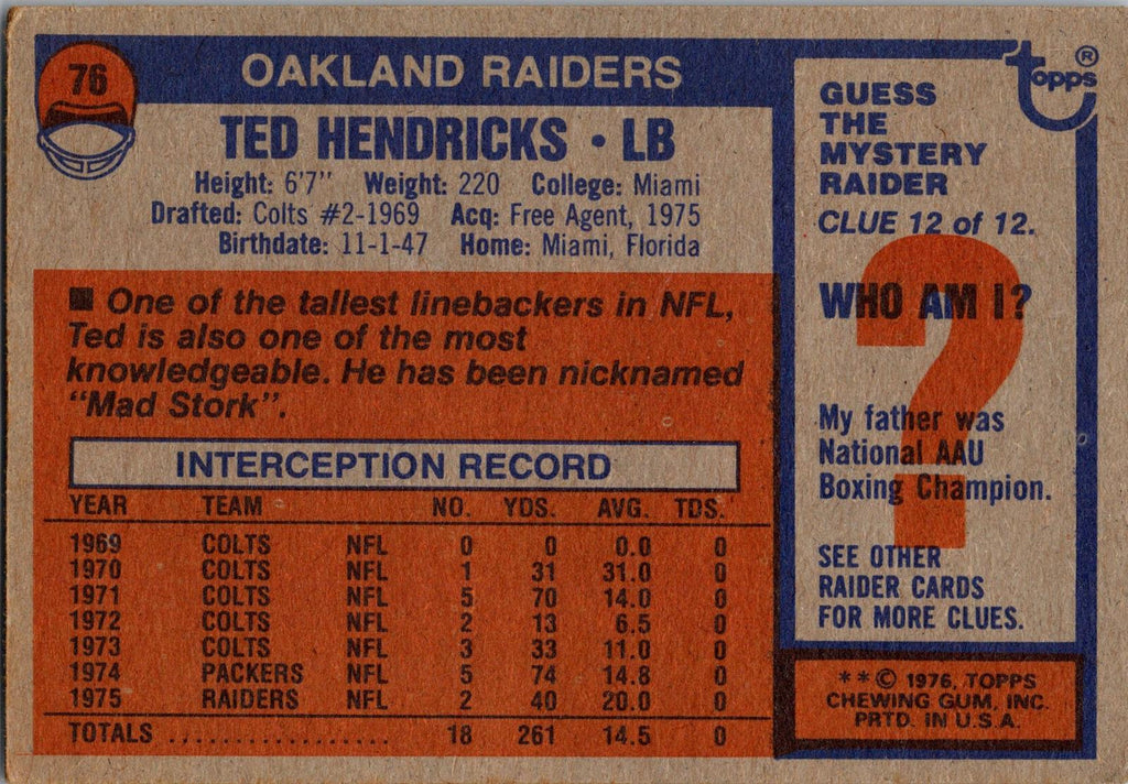 1976 Topps #76 Ted Hendricks
