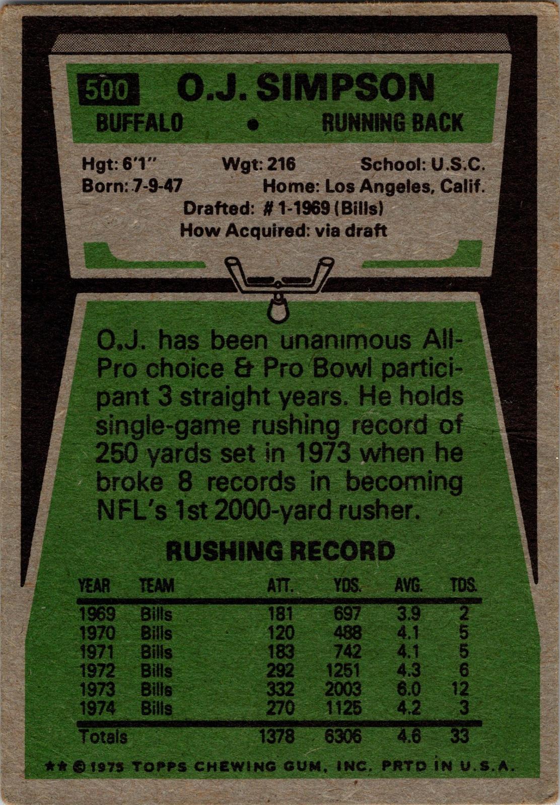 1975 Topps #500 O.J. Simpson