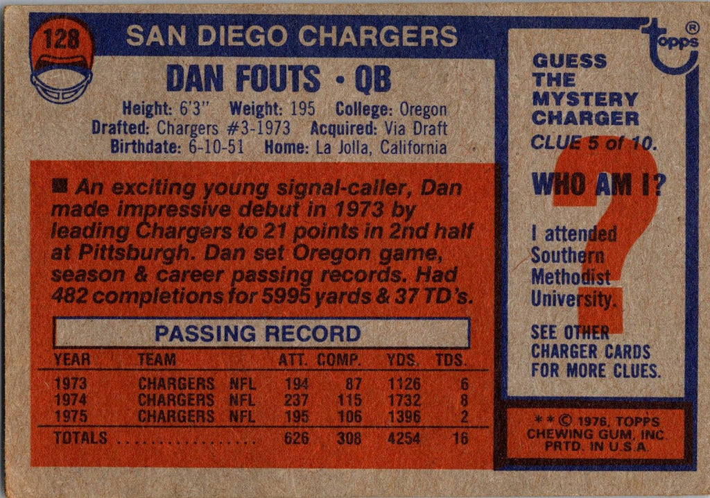 1976 Topps #128 Dan Fouts