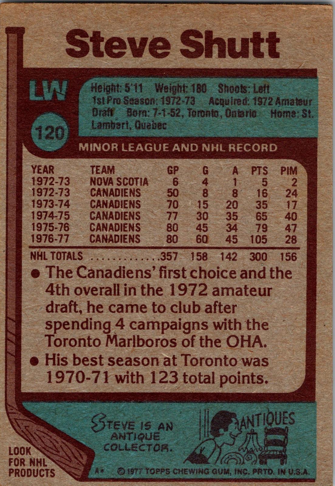 1977-78 Topps #120 Steve Shutt