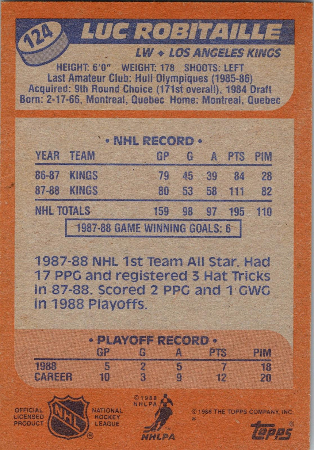 1988-89 Topps #124 Luc Robitaille