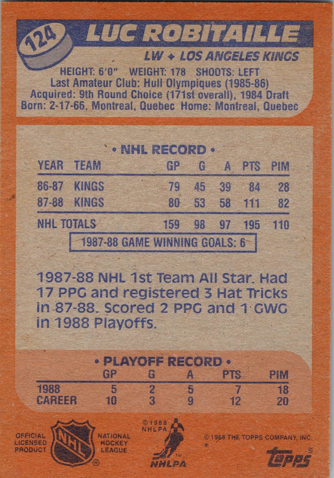 1988-89 Topps #124 Luc Robitaille