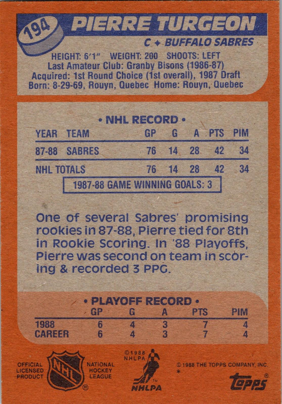 1988-89 Topps #194 Pierre Turgeon