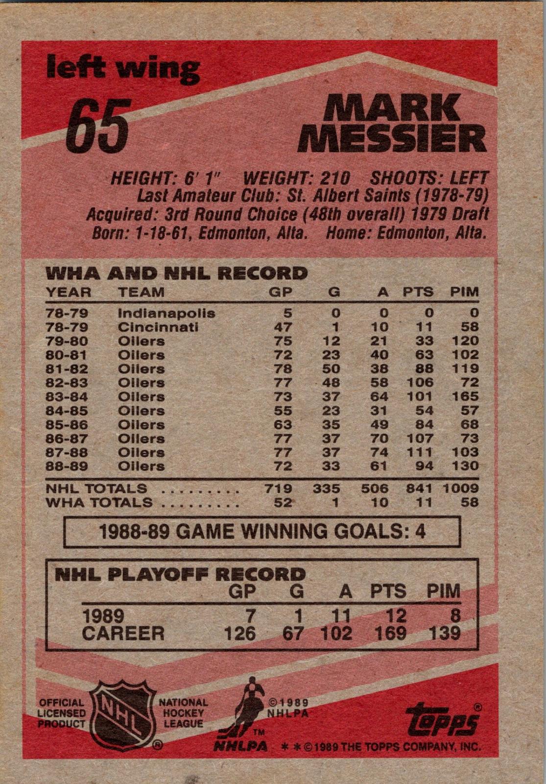 1989-90 Topps #65 Mark Messier