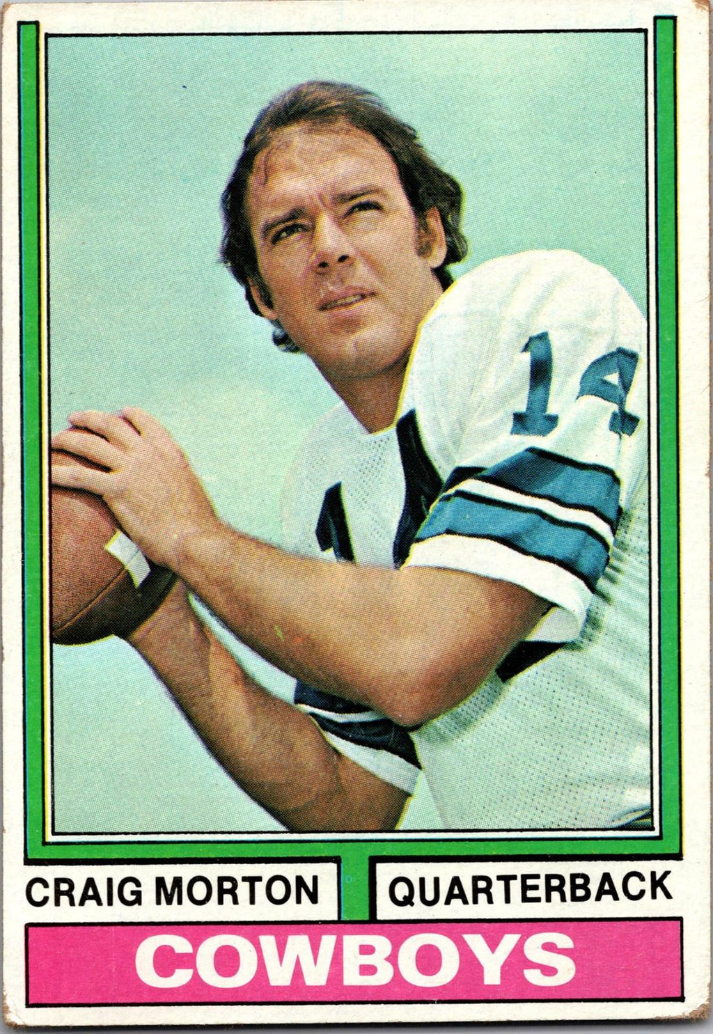 1974 Topps #161 Craig Morton