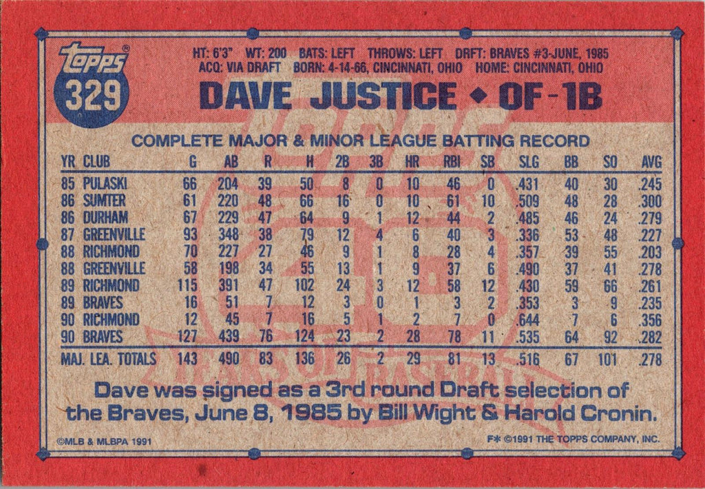 1991 Topps #329 Dave Justice