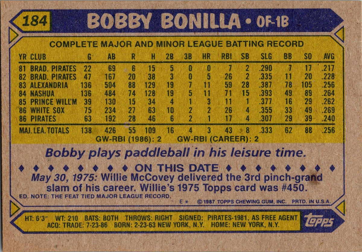 1987 Topps #184 Bobby Bonilla