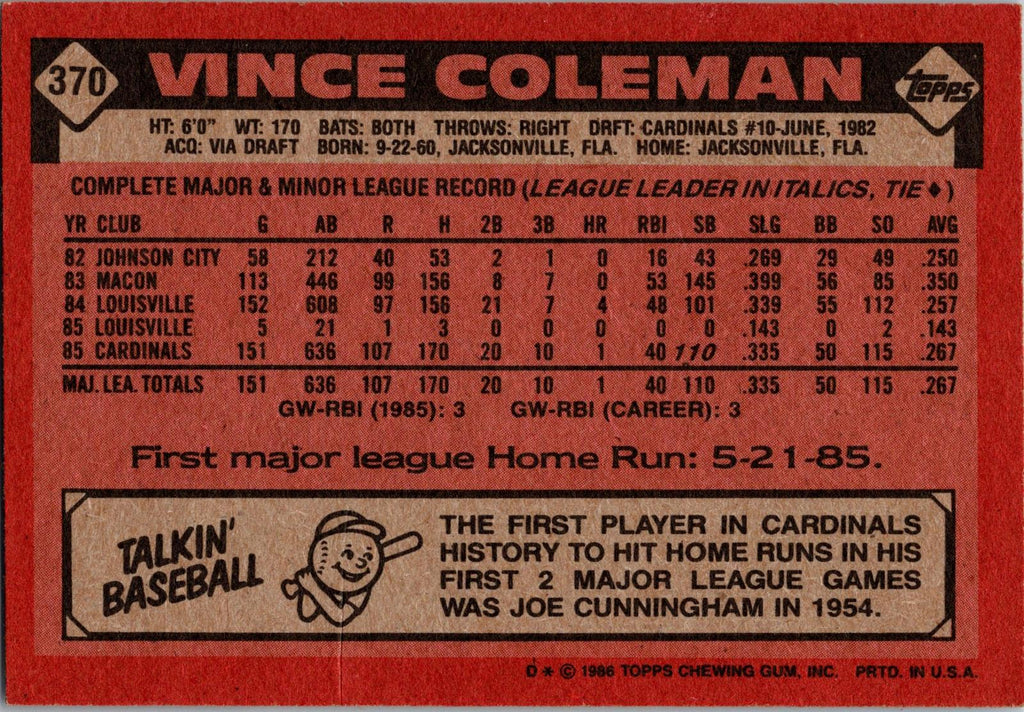 1986 Topps #370 Vince Coleman
