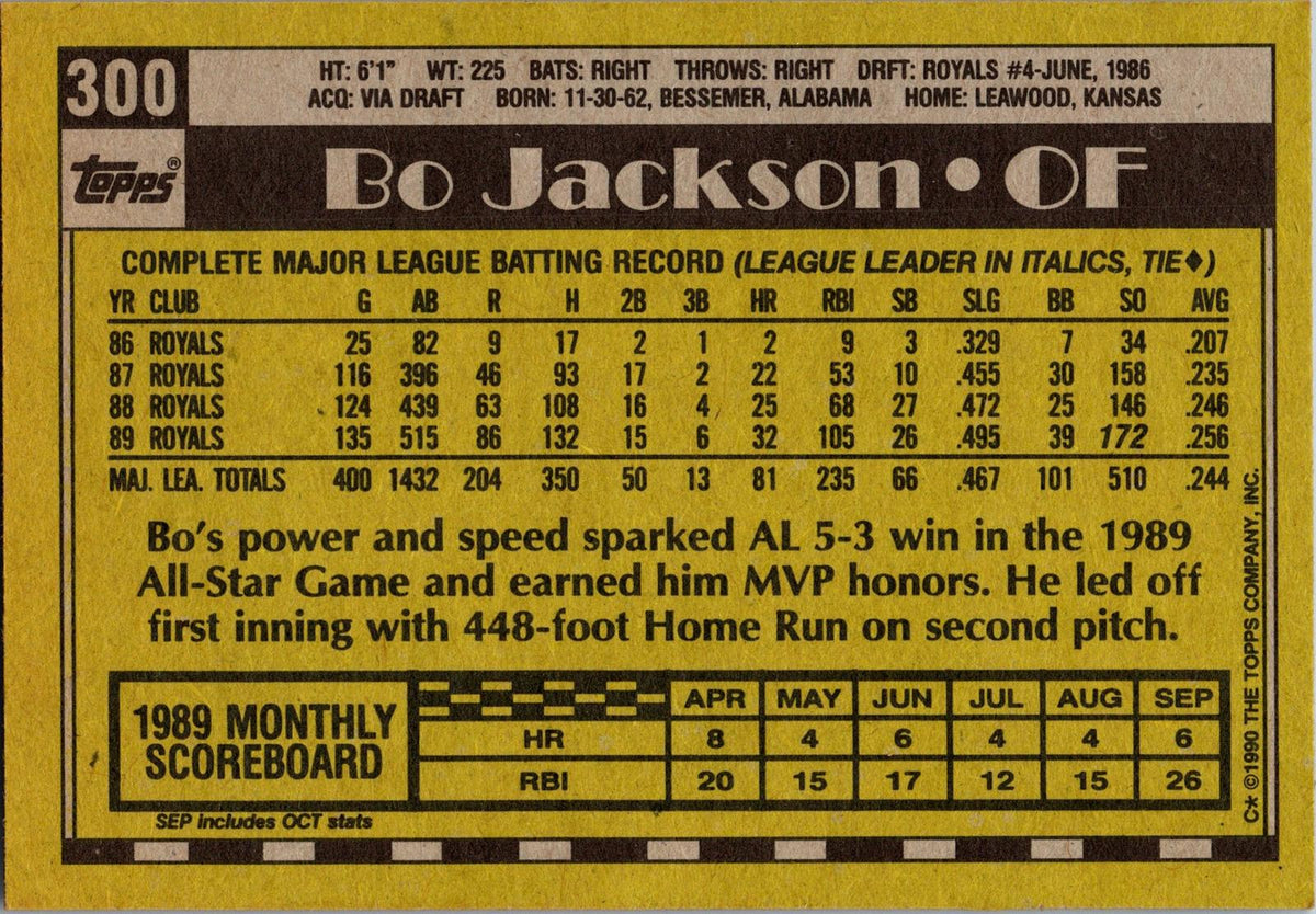 1990 Topps #300 Bo Jackson