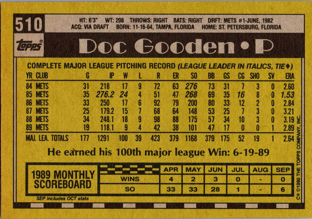 1990 Topps #510 Doc Gooden