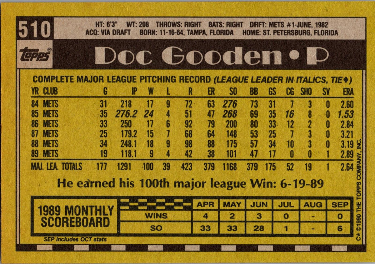 1990 Topps #510 Doc Gooden