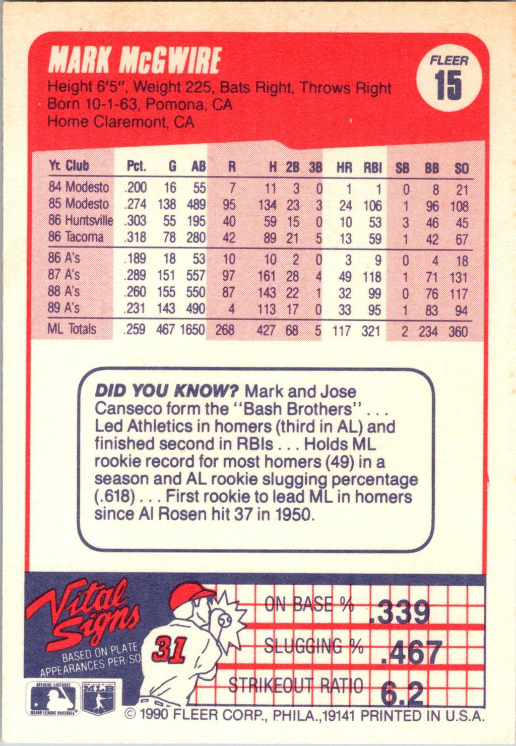 1990 Fleer #15 Mark McGwire