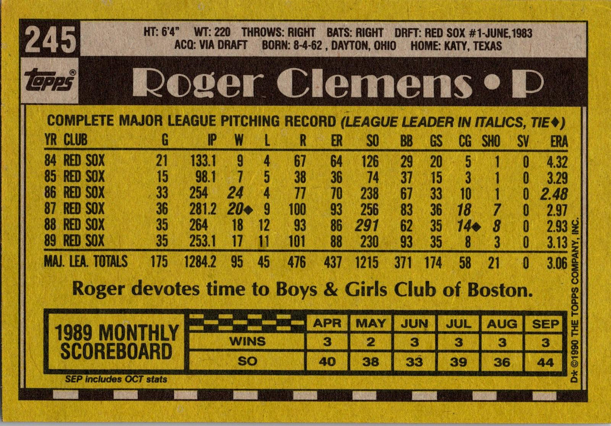 1990 Topps #245 Roger Clemens
