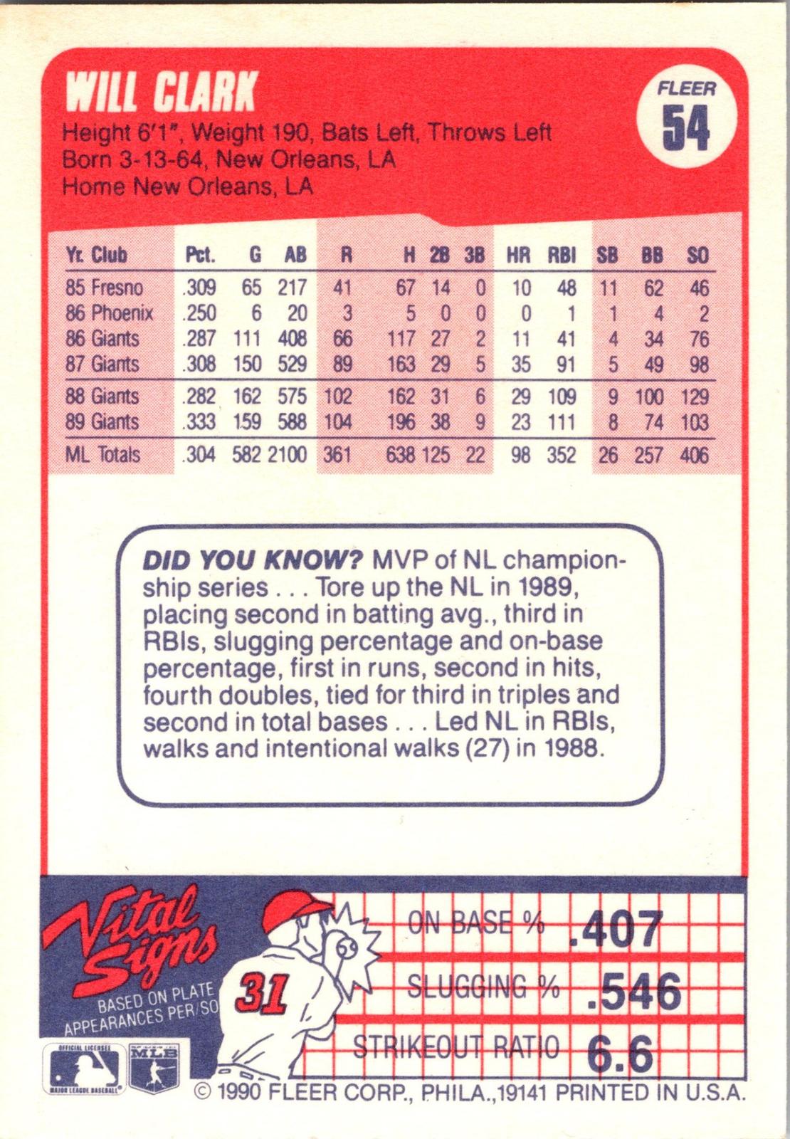 1990 Fleer #54 Will Clark
