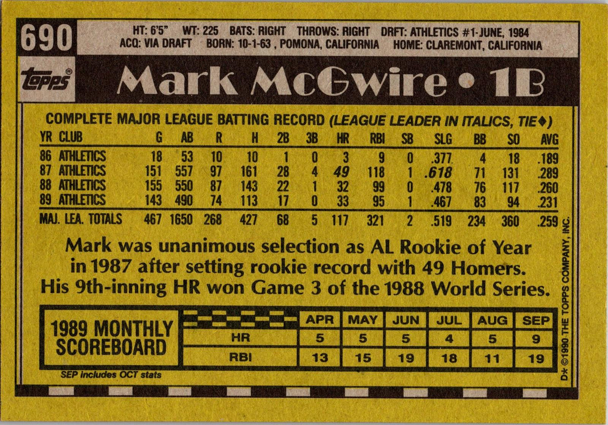 1990 Topps #690 Mark McGwire