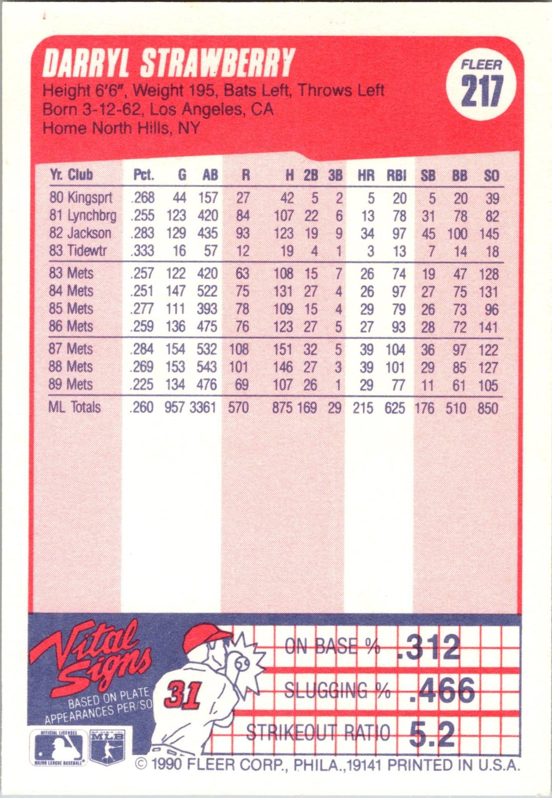 1990 Fleer #217 Darryl Strawberry