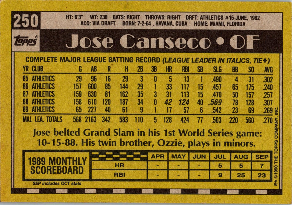 1990 Topps #250 Jose Canseco