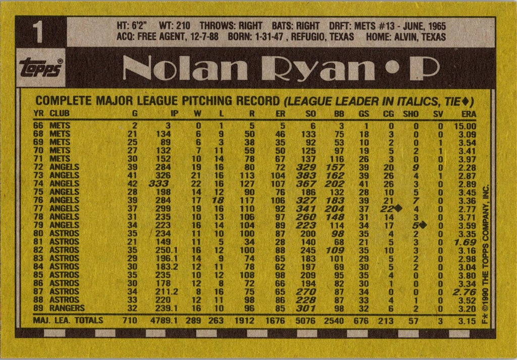 1990 Topps #1 Nolan Ryan