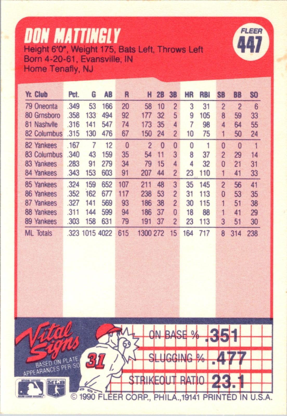 1990 Fleer #447 Don Mattingly