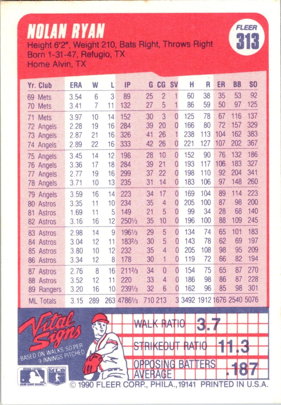 1990 Fleer #313b Nolan Ryan