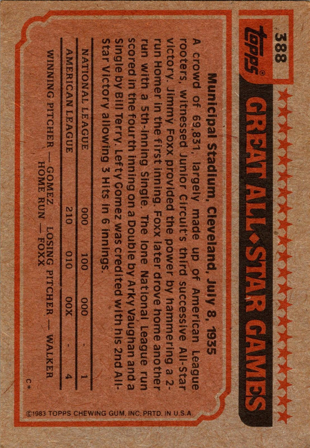 1983 Topps #388 George Brett