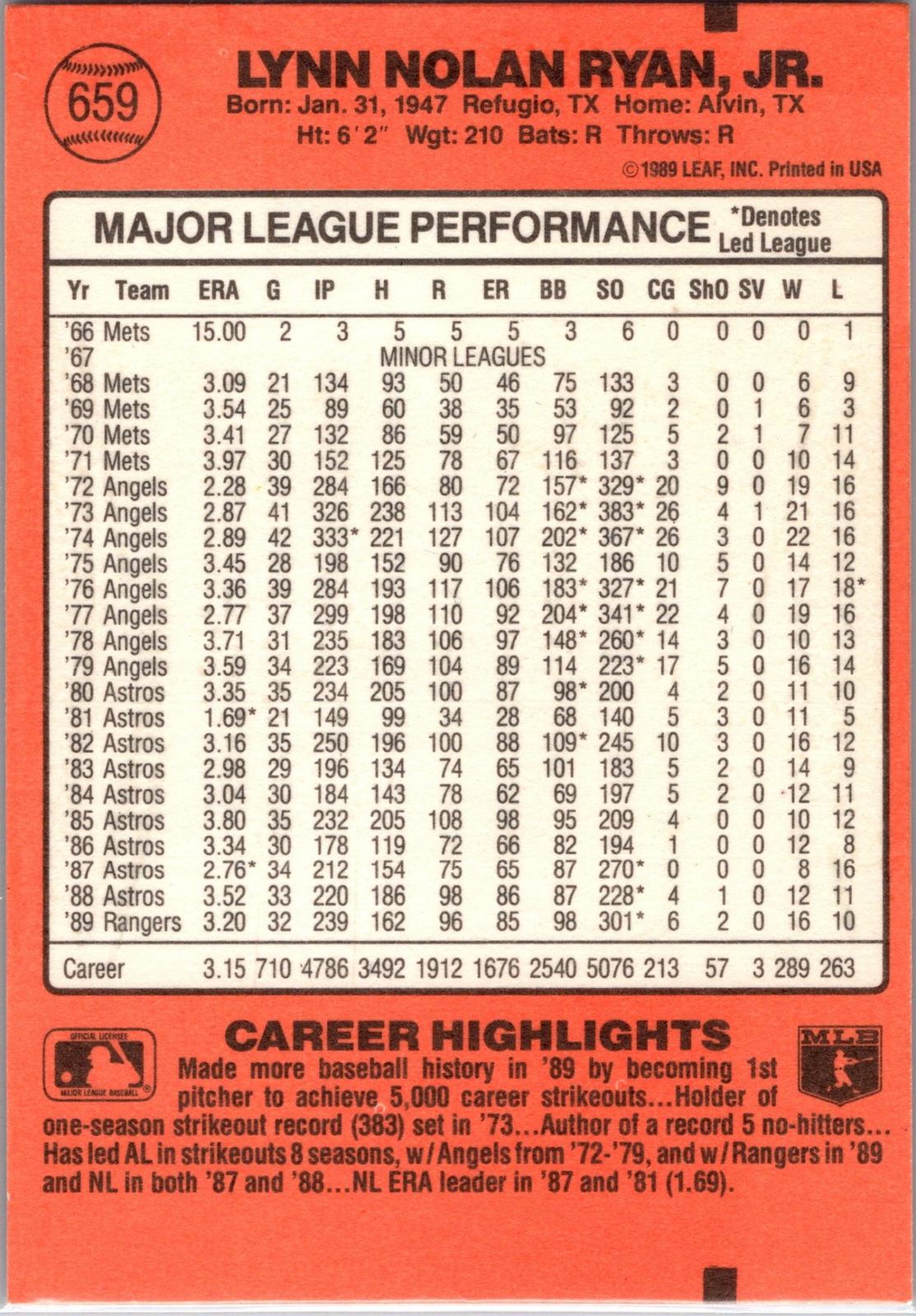 1990 Donruss #659e Nolan Ryan Pack border 1989 #659 5000 Ks front and back stats