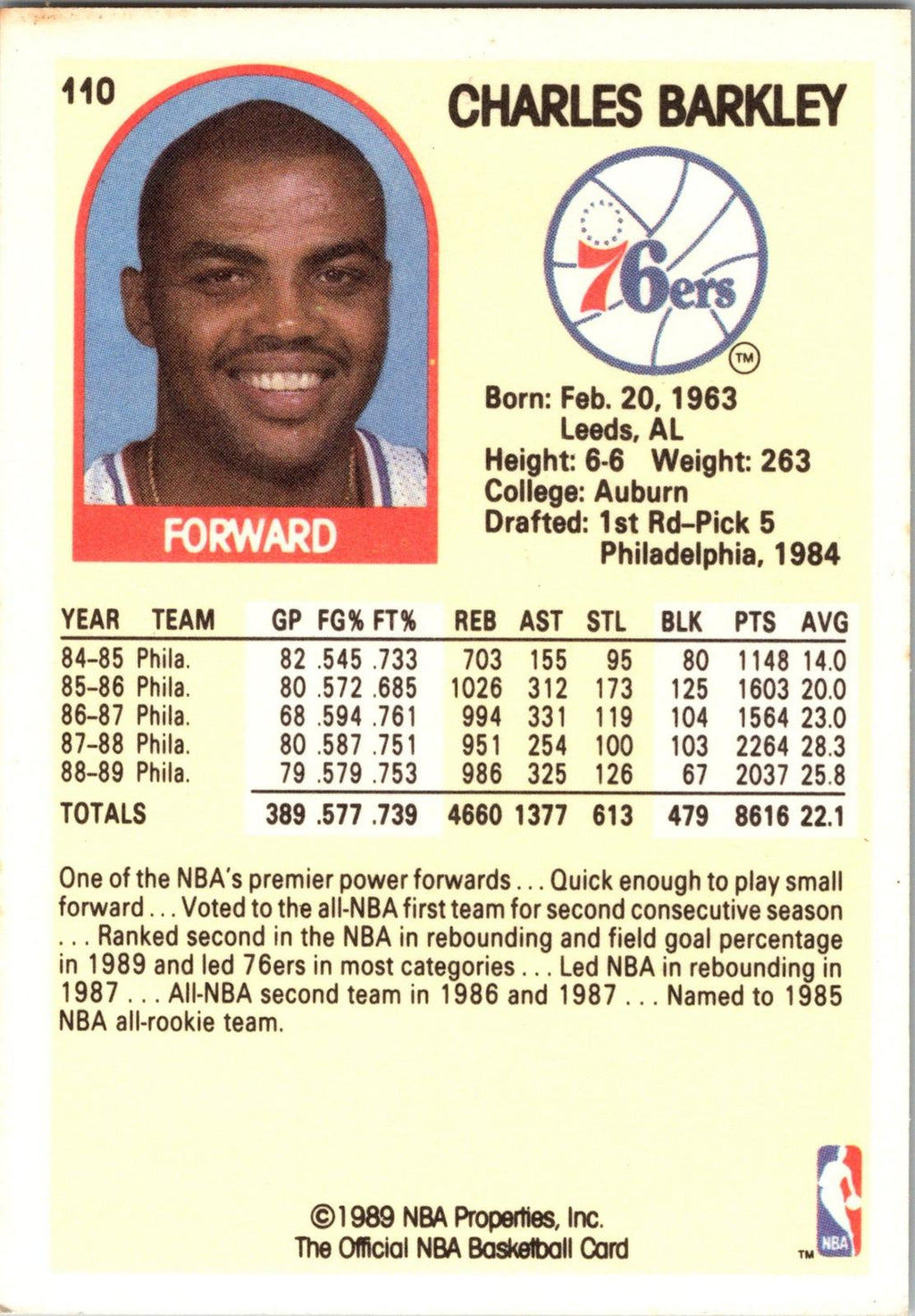 1989-90 Hoops #110 Charles Barkley