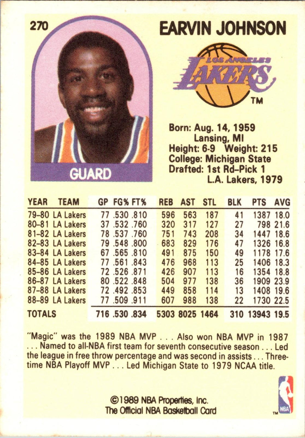 1989-90 Hoops #270 Earvin Johnson