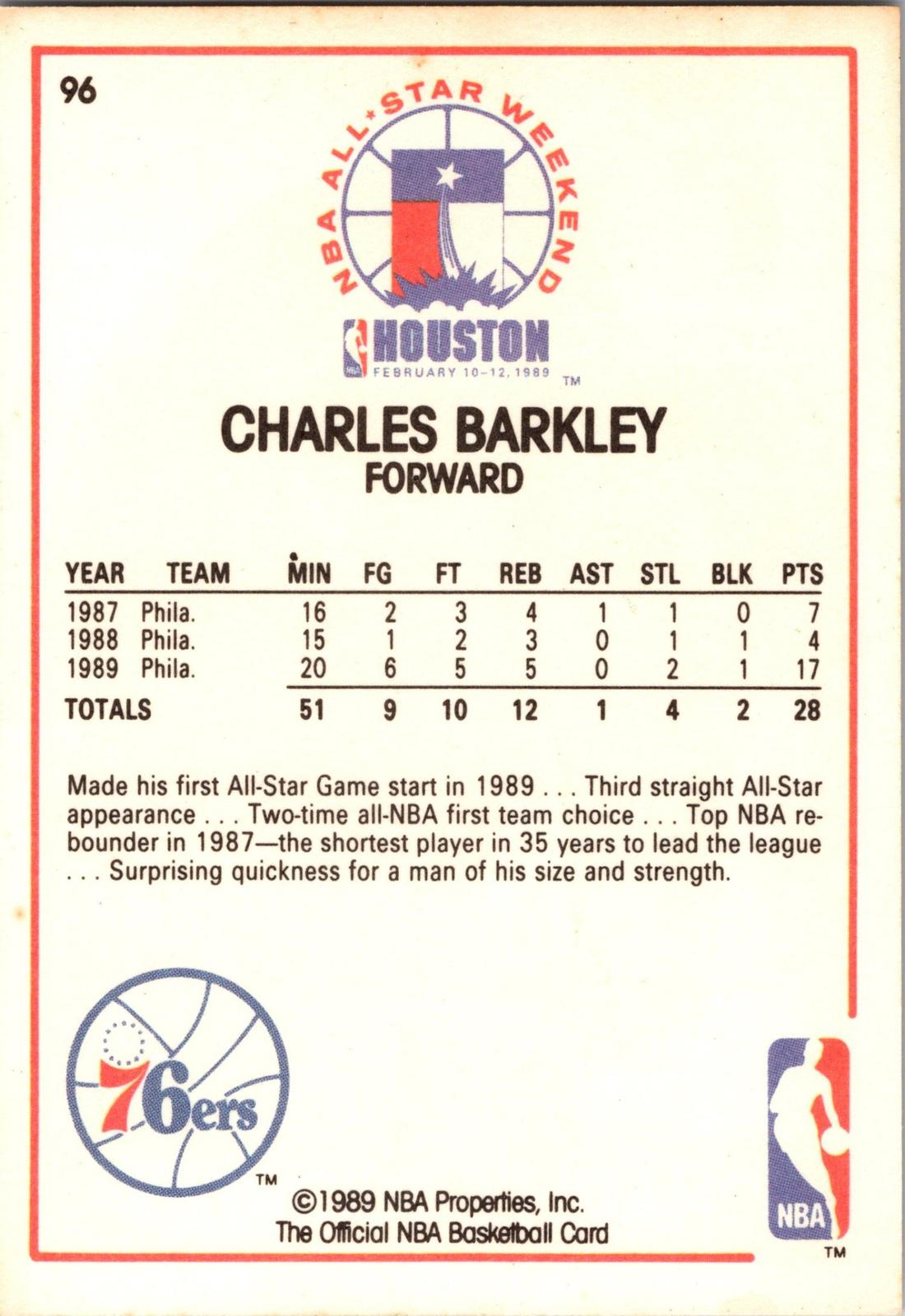 1989-90 Hoops All-Star Panels Perforated #96 Charles Barkley