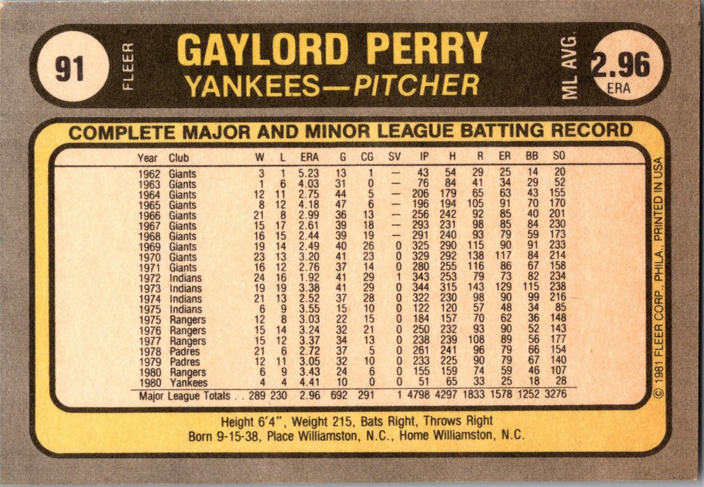 1981 Fleer #91 Gaylord Perry
