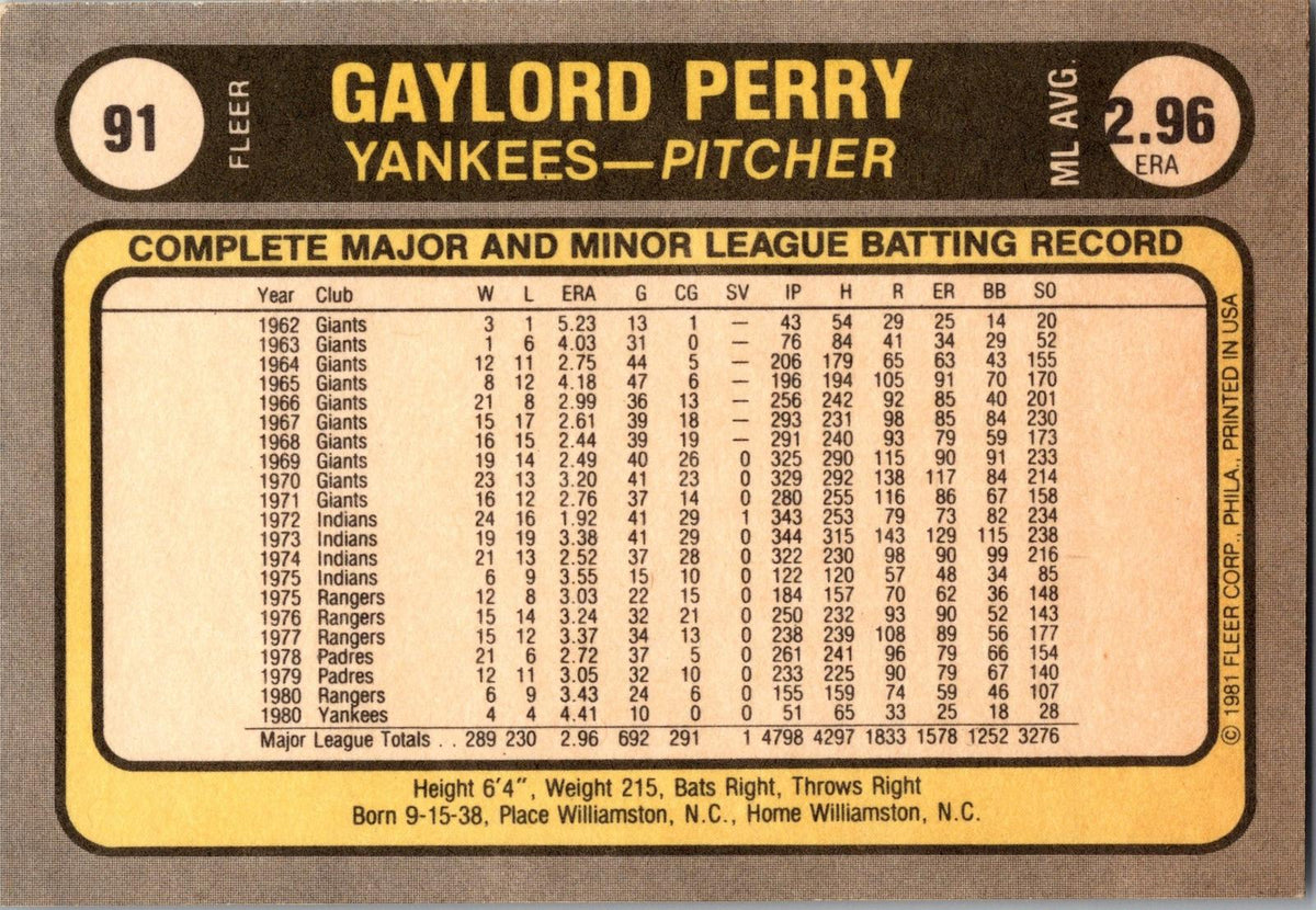 1981 Fleer #91 Gaylord Perry
