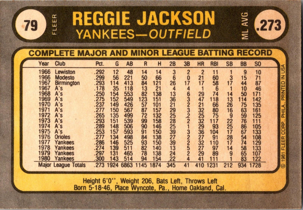 1981 Fleer #79a Reggie Jackson : With bat
