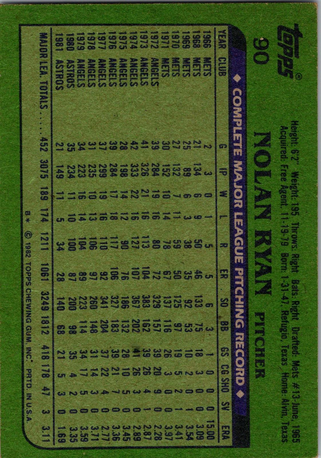 1982 Topps #90 Nolan Ryan