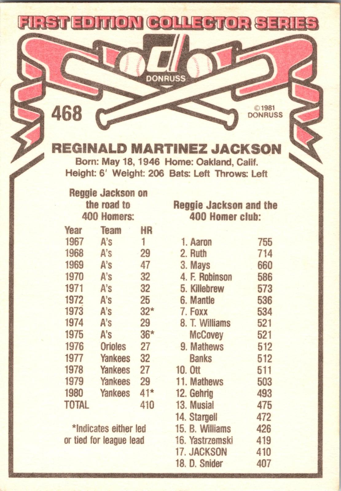 1981 Donruss #468 Reggie Jackson