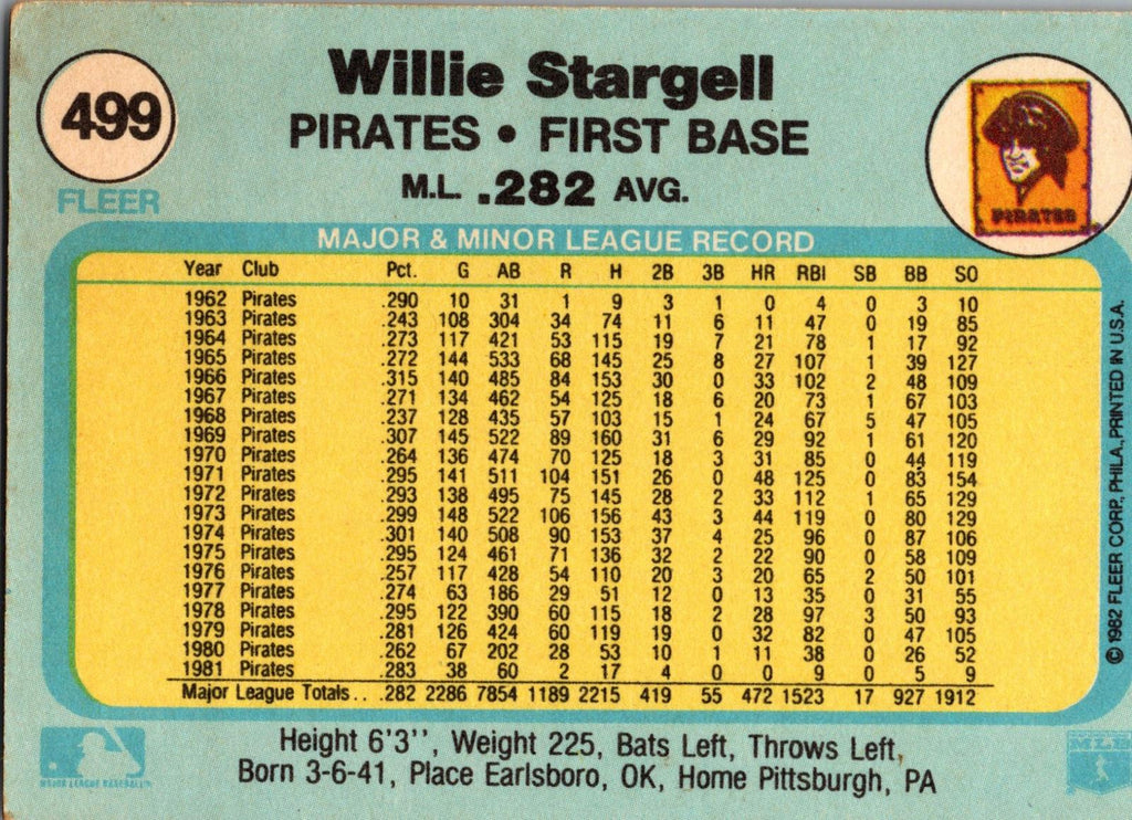 1982 Fleer #499 Willie Stargell
