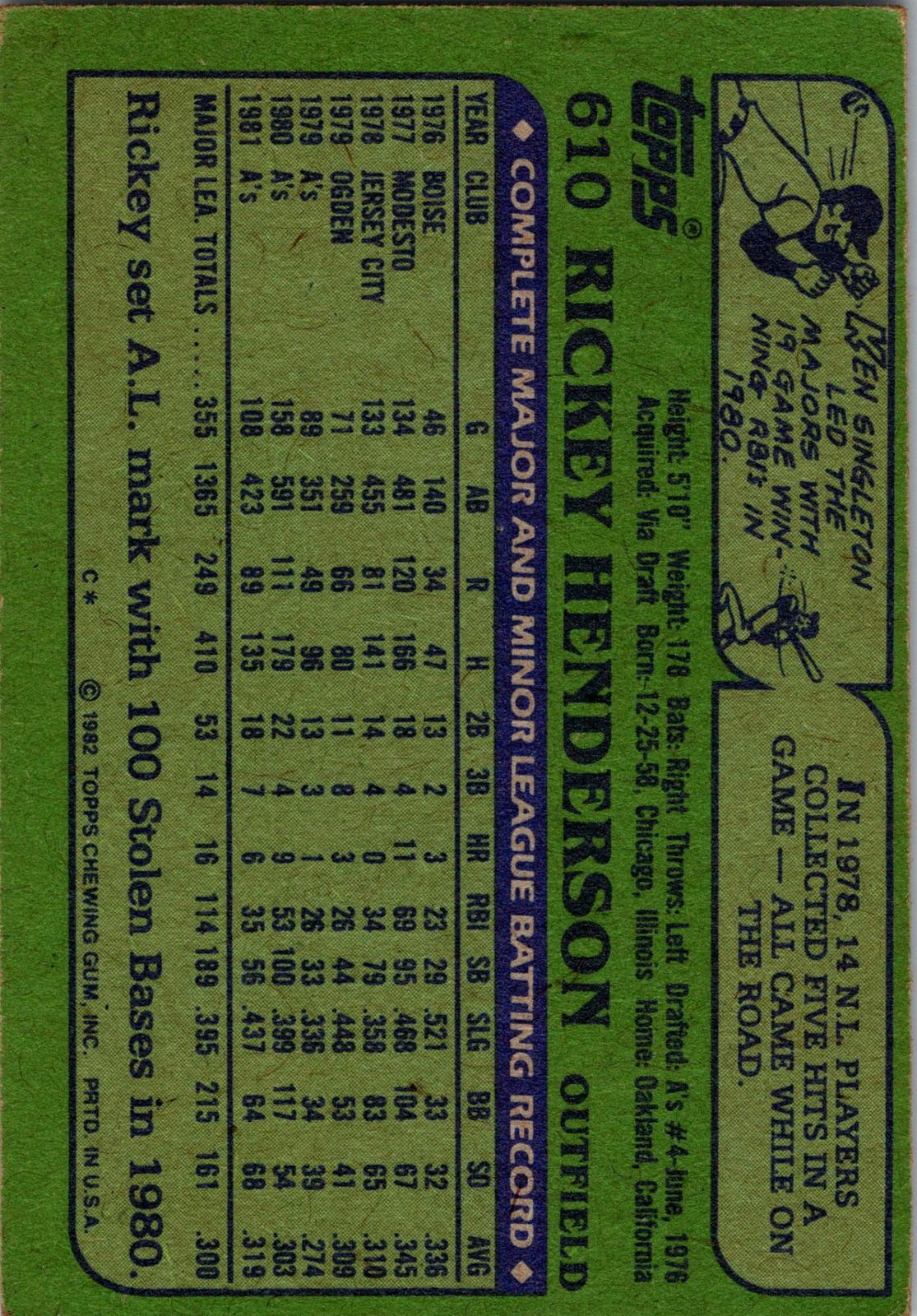 1982 Topps #610 Rickey Henderson