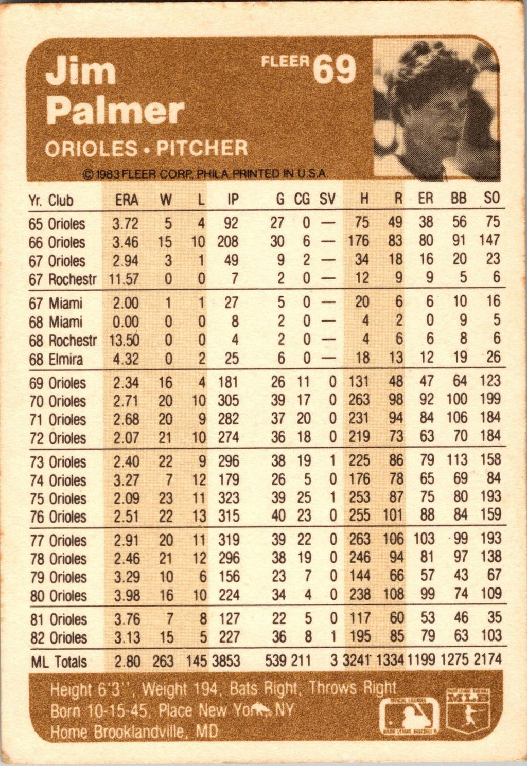 1983 Fleer #69 Jim Palmer