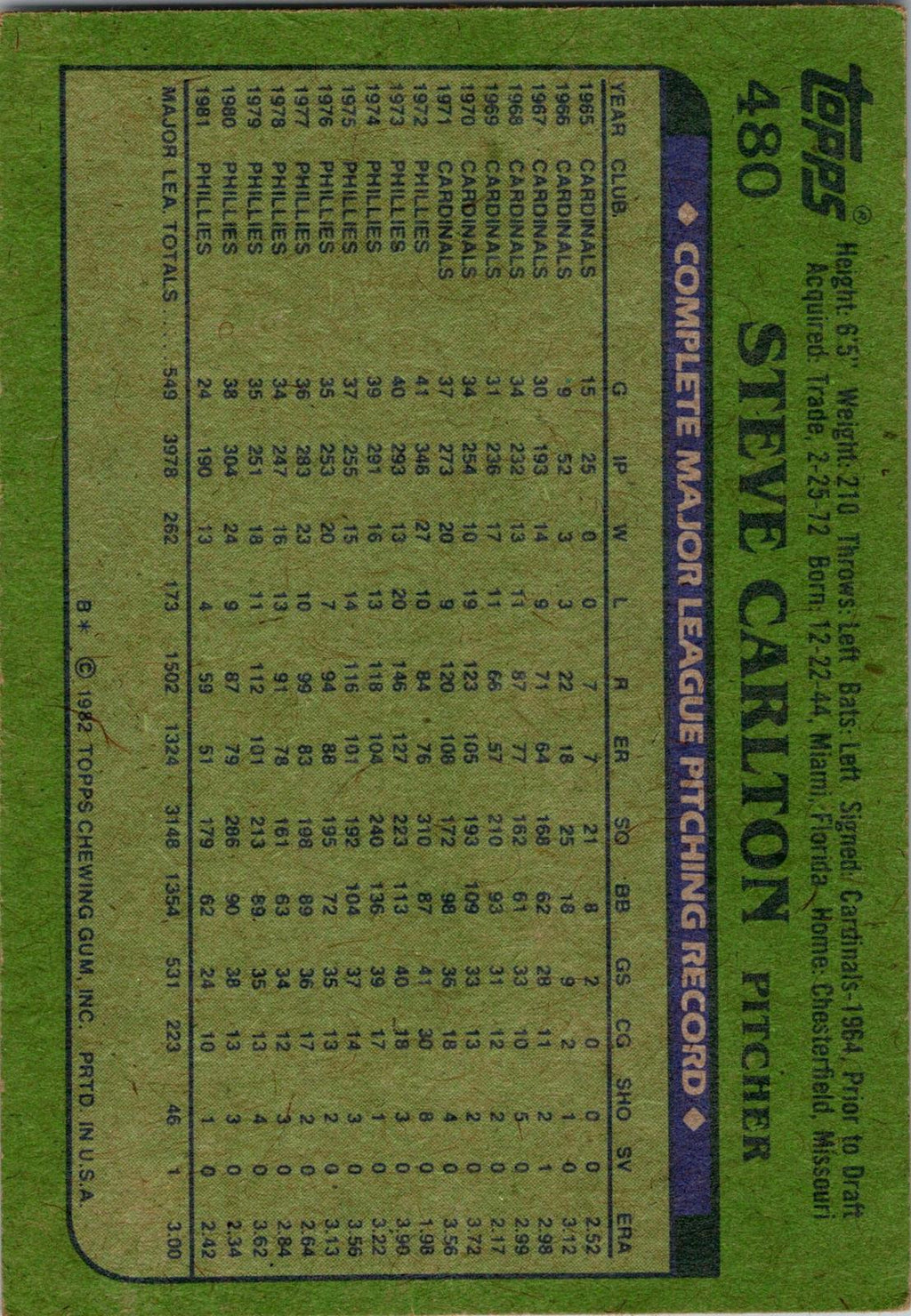 1982 Topps #480 Steve Carlton