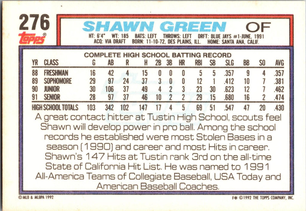 1992 Topps #276 Shawn Green