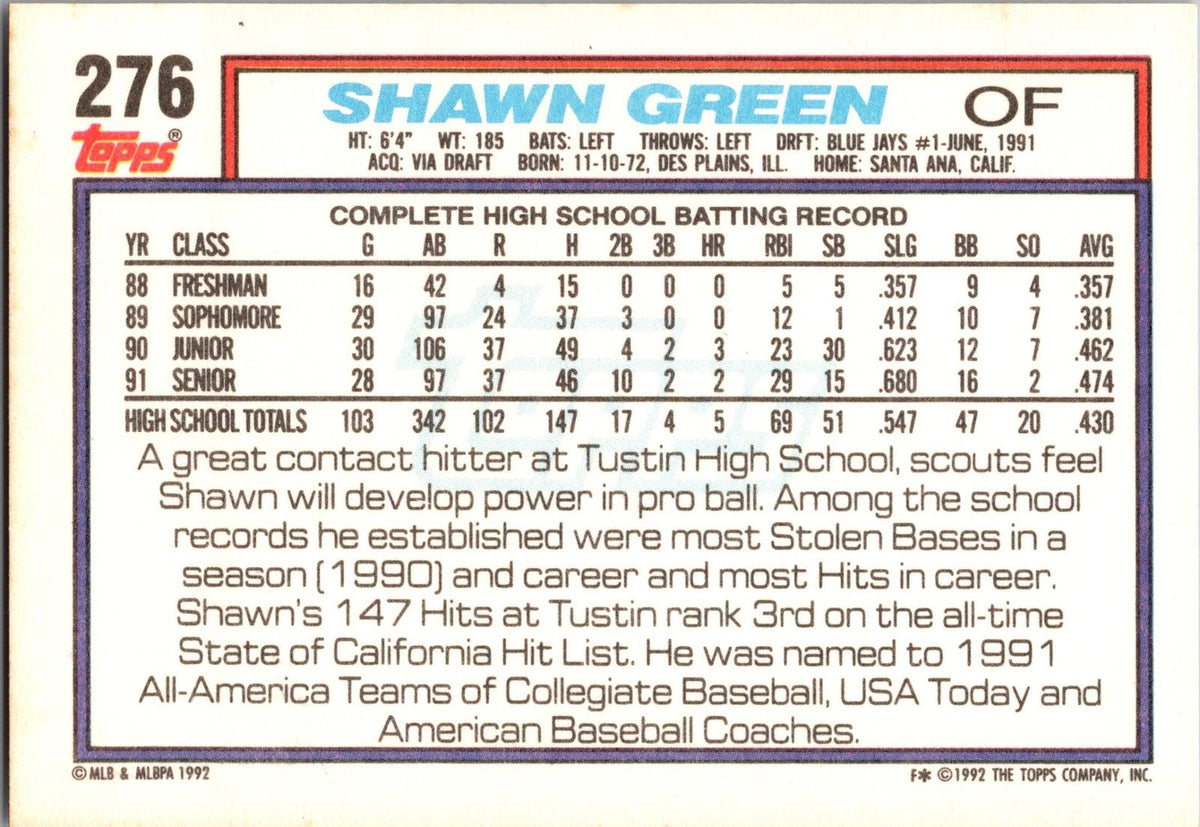 1992 Topps #276 Shawn Green