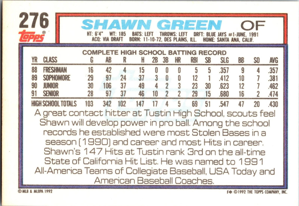 1992 Topps #276 Shawn Green