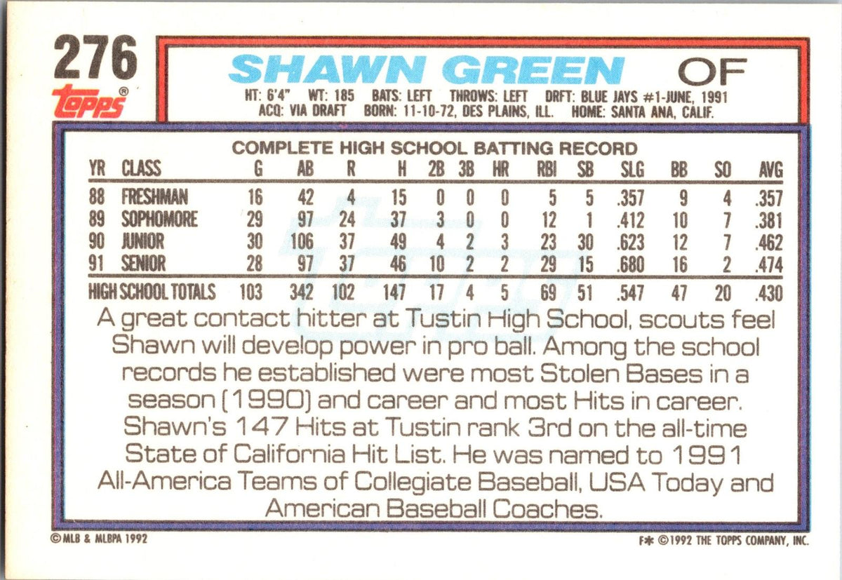 1992 Topps #276 Shawn Green