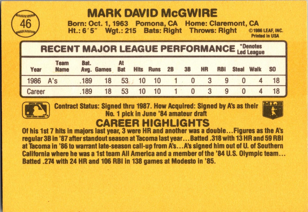 1987 Leaf #46 Mark McGwire
