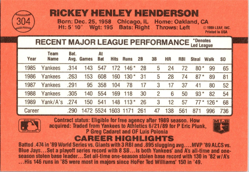 1990 Donruss #304 Rickey Henderson