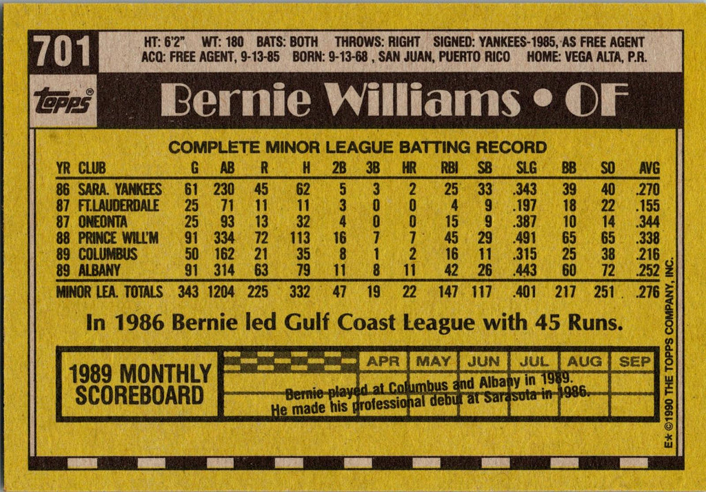 1990 Topps #701 Bernie Williams