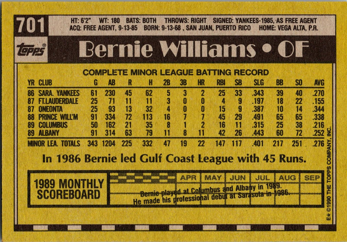 1990 Topps #701 Bernie Williams
