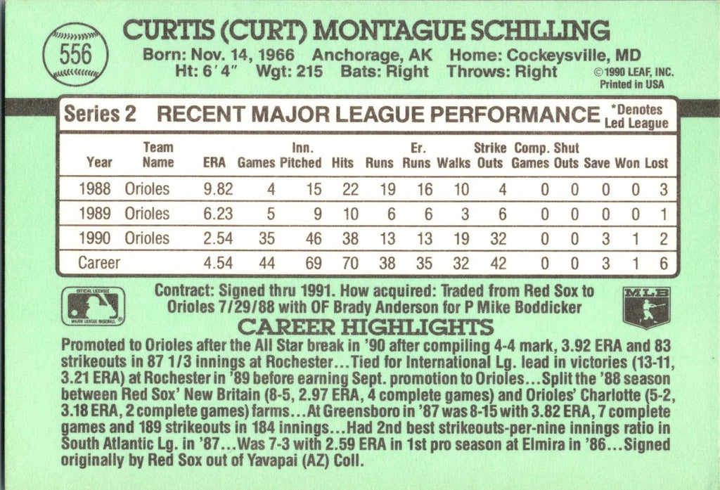 1991 Donruss #556 Curt Schilling